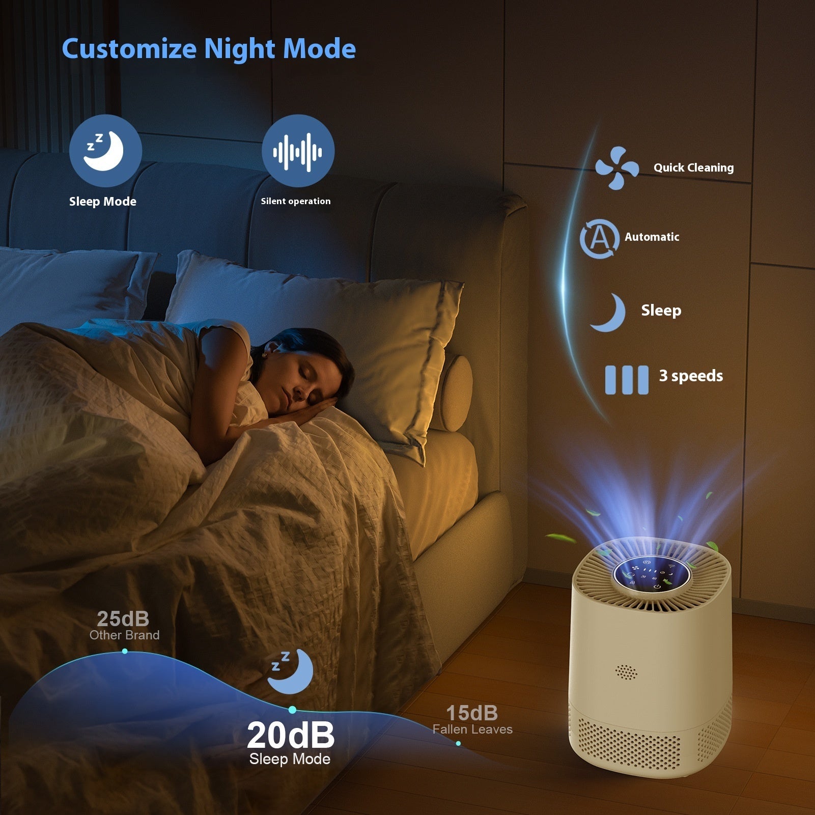 Smart Air Purifier Control
