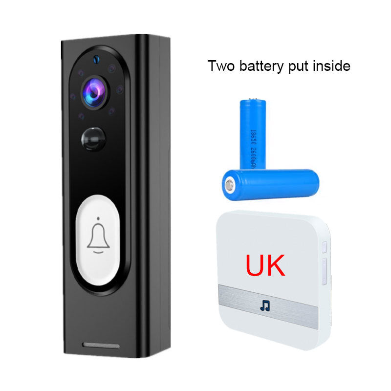 Smart Home Security Camera