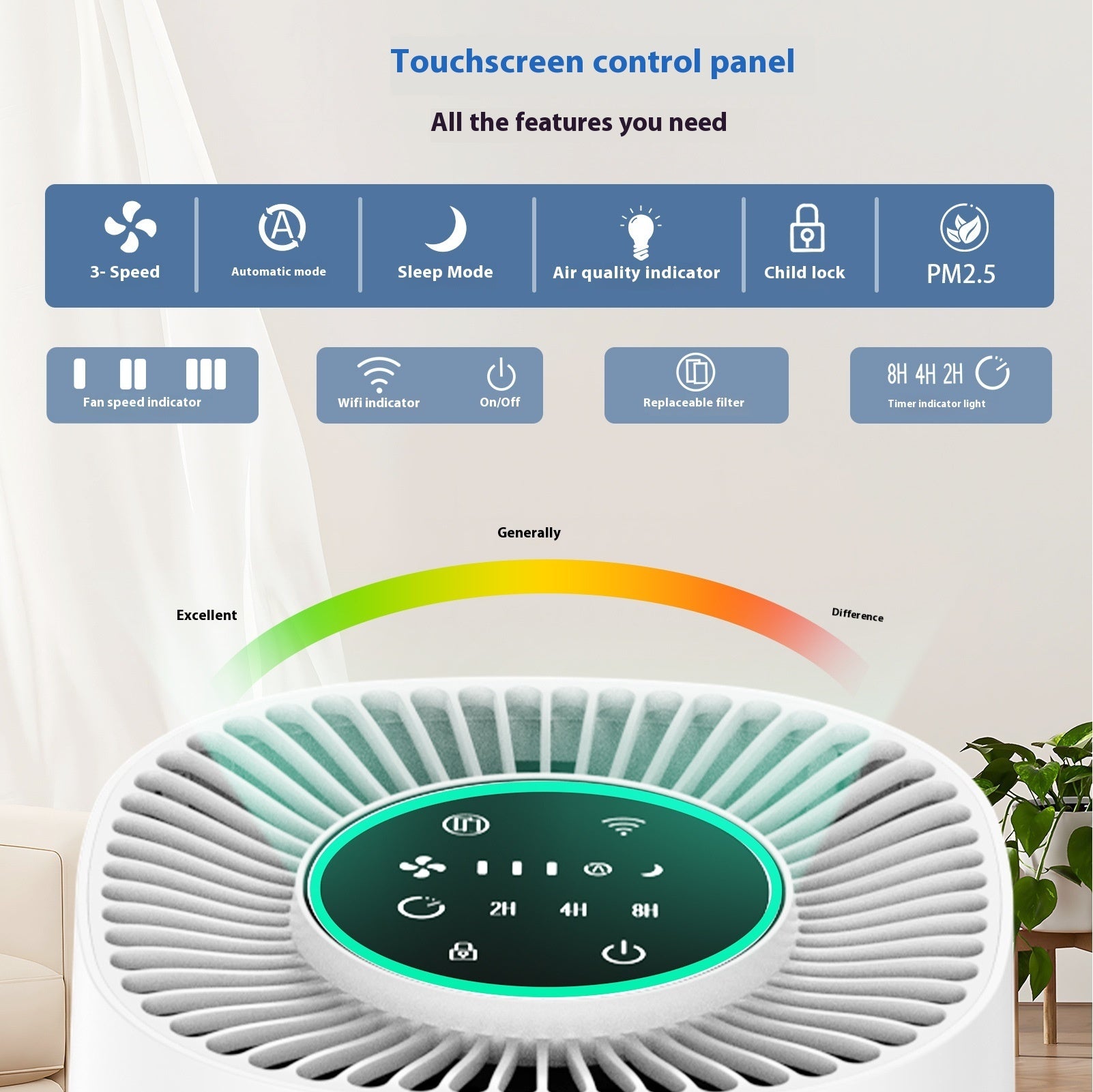 Smart Air Purifier Control