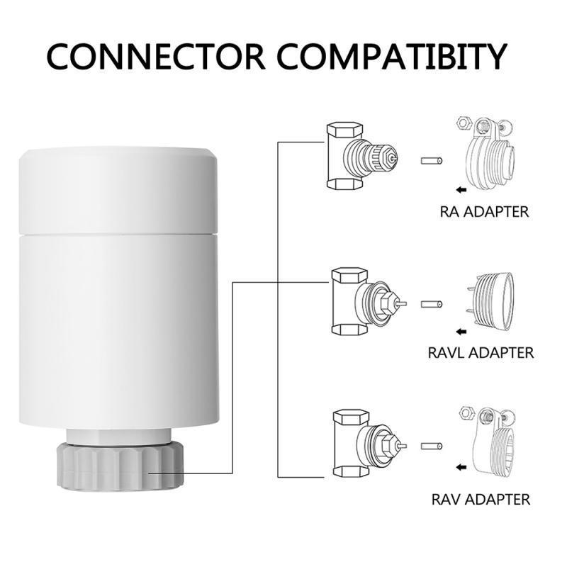 Smart Thermostat Radiator Voice Control