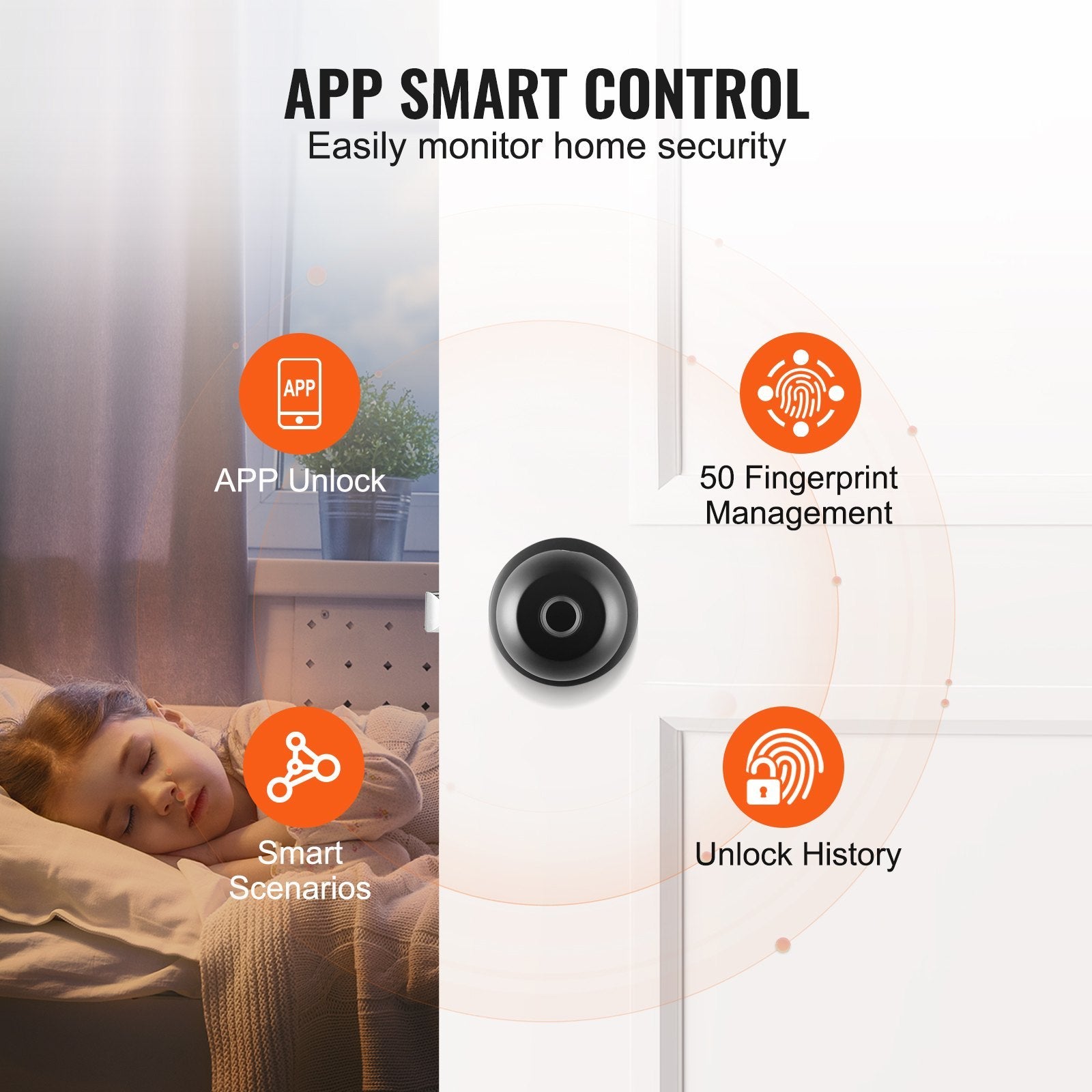 Smart Door Knob