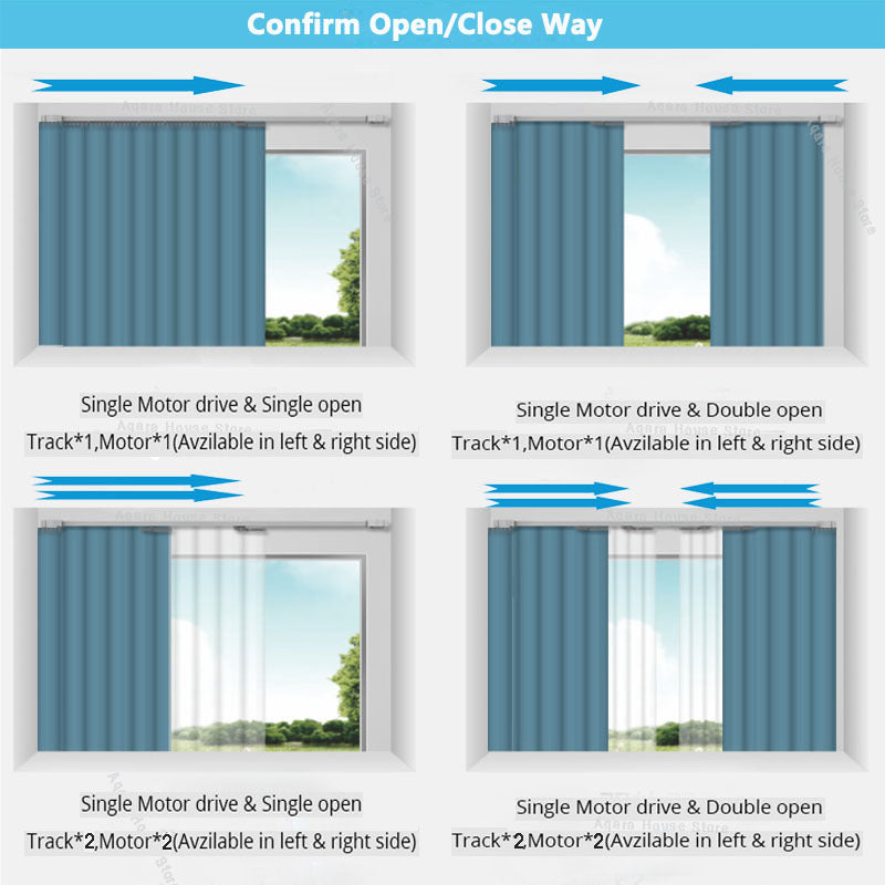 Smart Curtain Voice Track