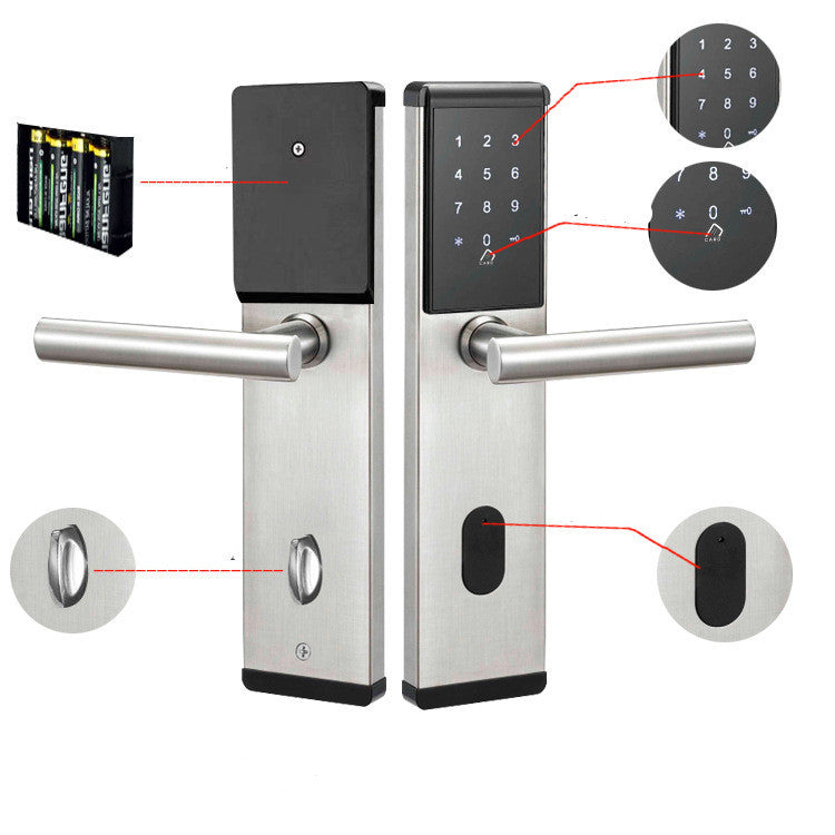 Smart Lock