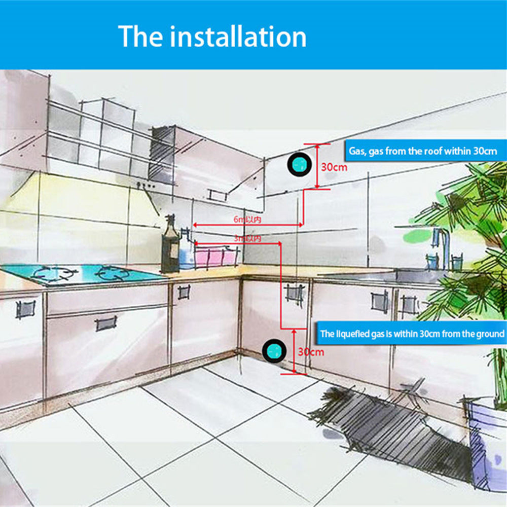 Smart Wireless Gas Detector