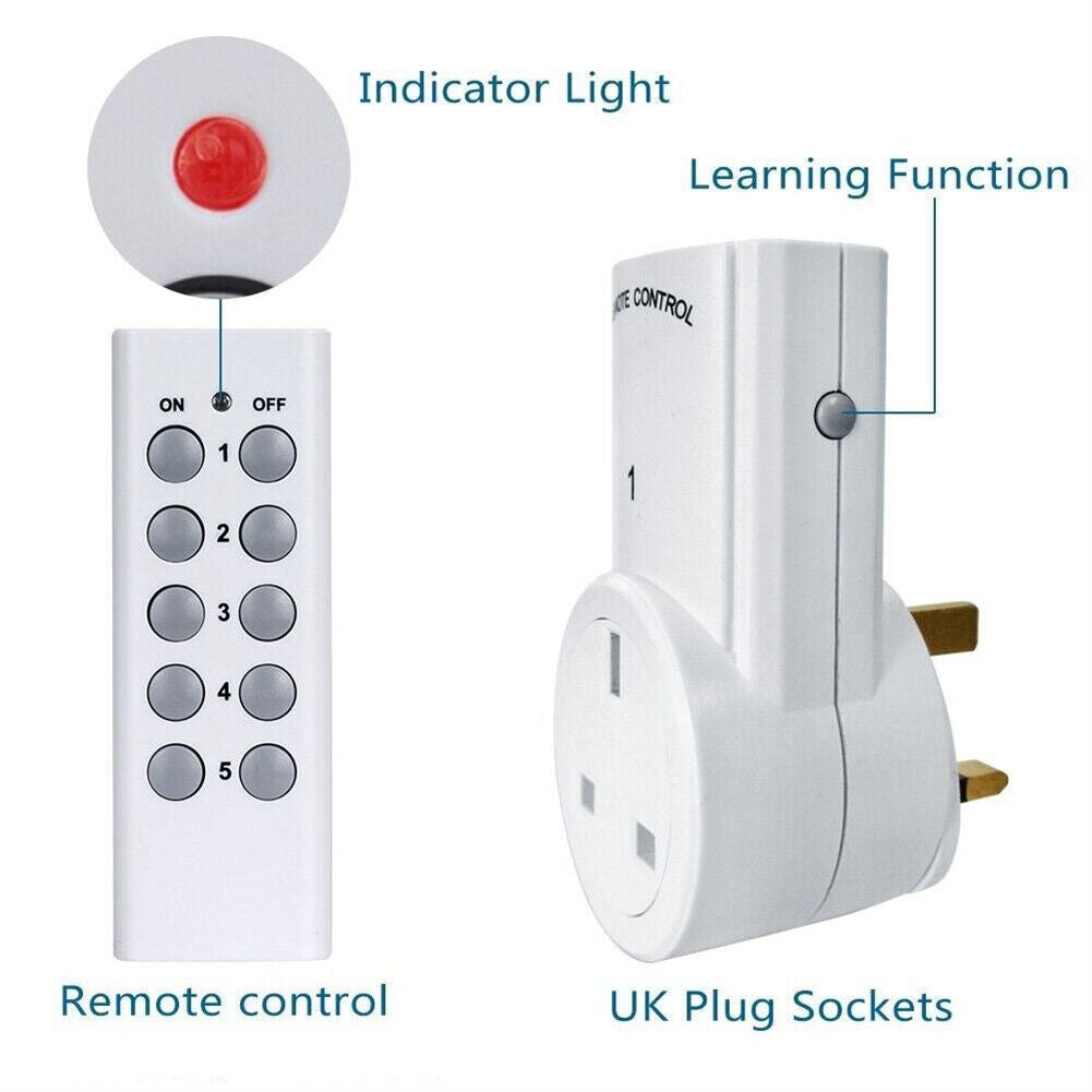 Remote Control Socket