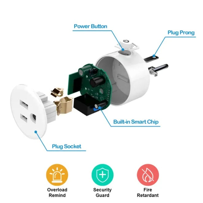 Smart Plug Voice Control Alexa