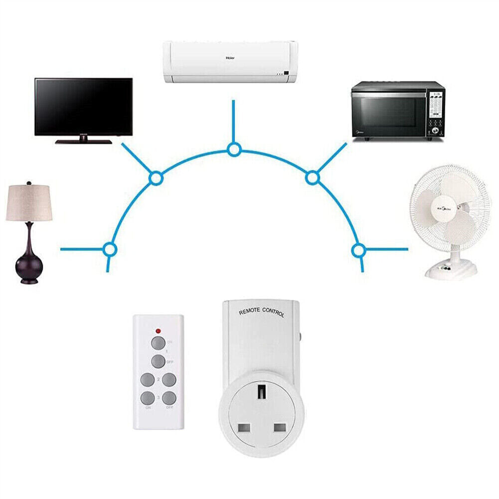 Remote Control Socket