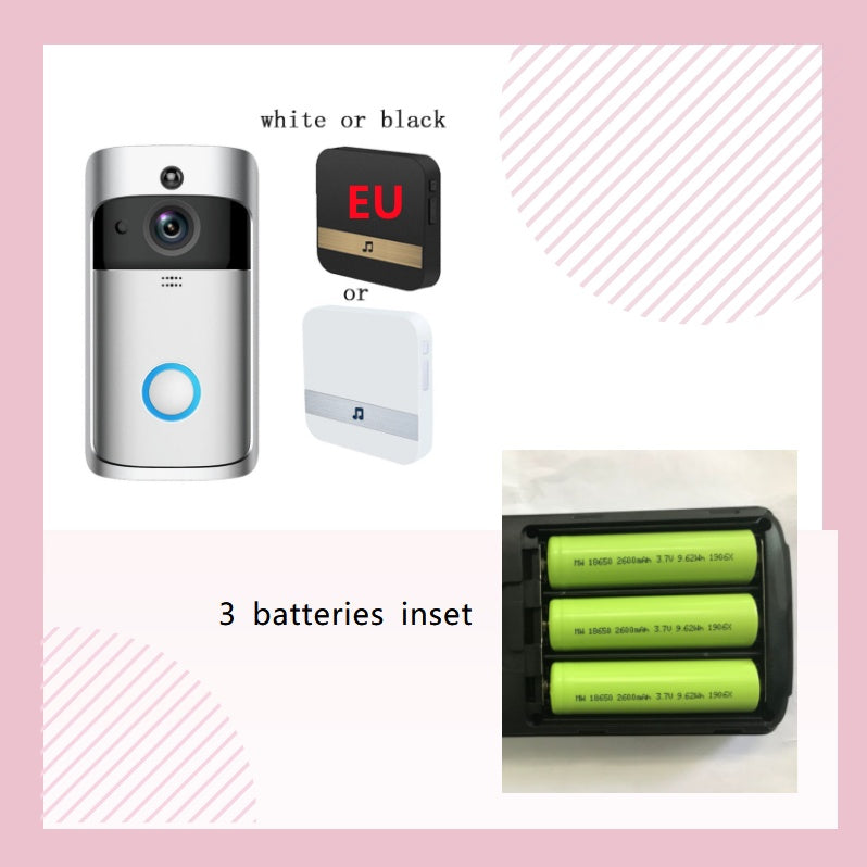 Smart Security Doorbell
