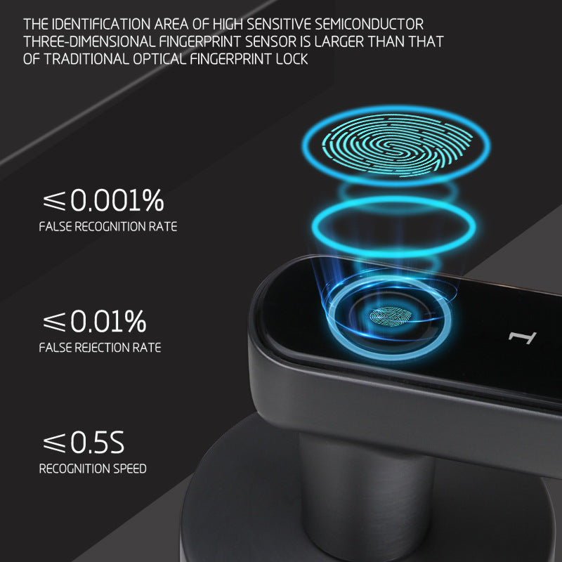 Smart Fingerprint Lock